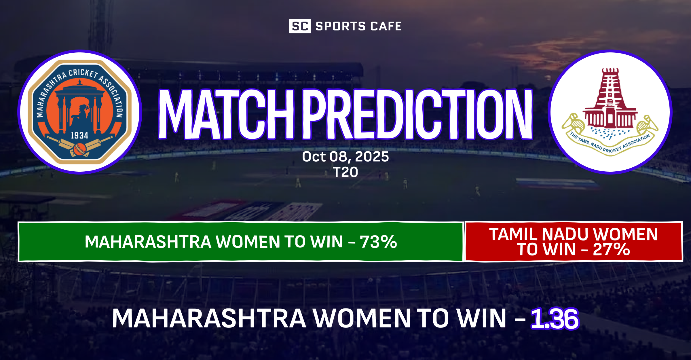 Maharashtra Women vs Tamil Nadu Women